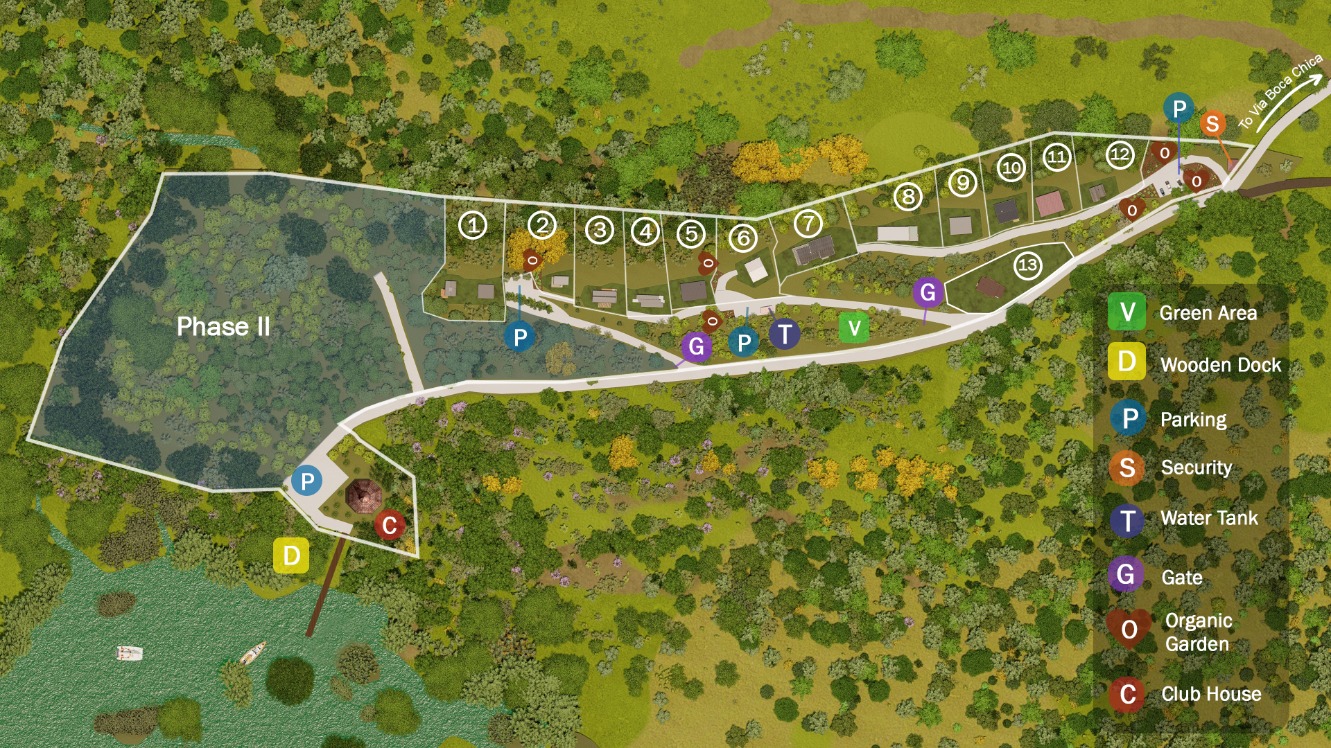 Yvy Sy Capital masterplan